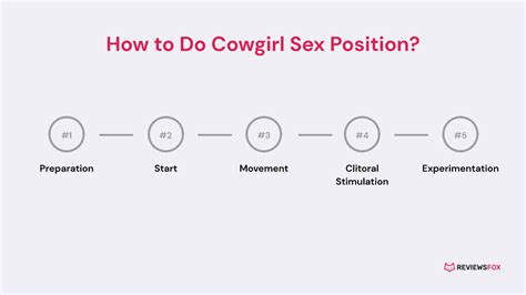 cowgirl sex position porn